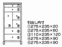 Z[l815̓@