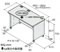 s600mm^Cv