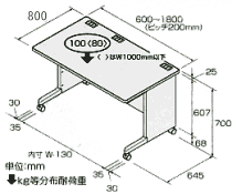 s800mm^Cv